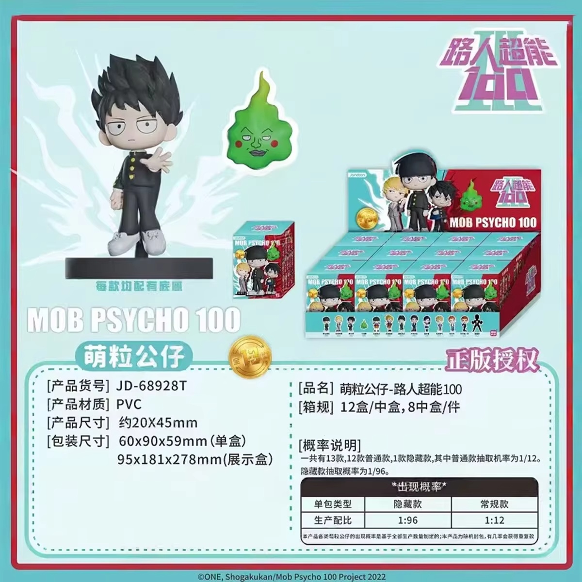مجسمات صغيرة من سلسلة 